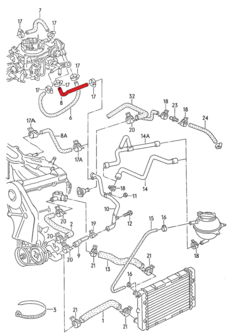 Koelvloeistofslang carburateur